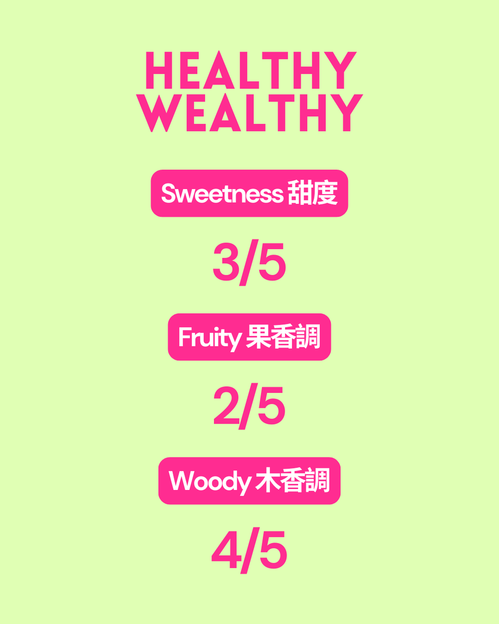 Healthy Wealthy 30ml