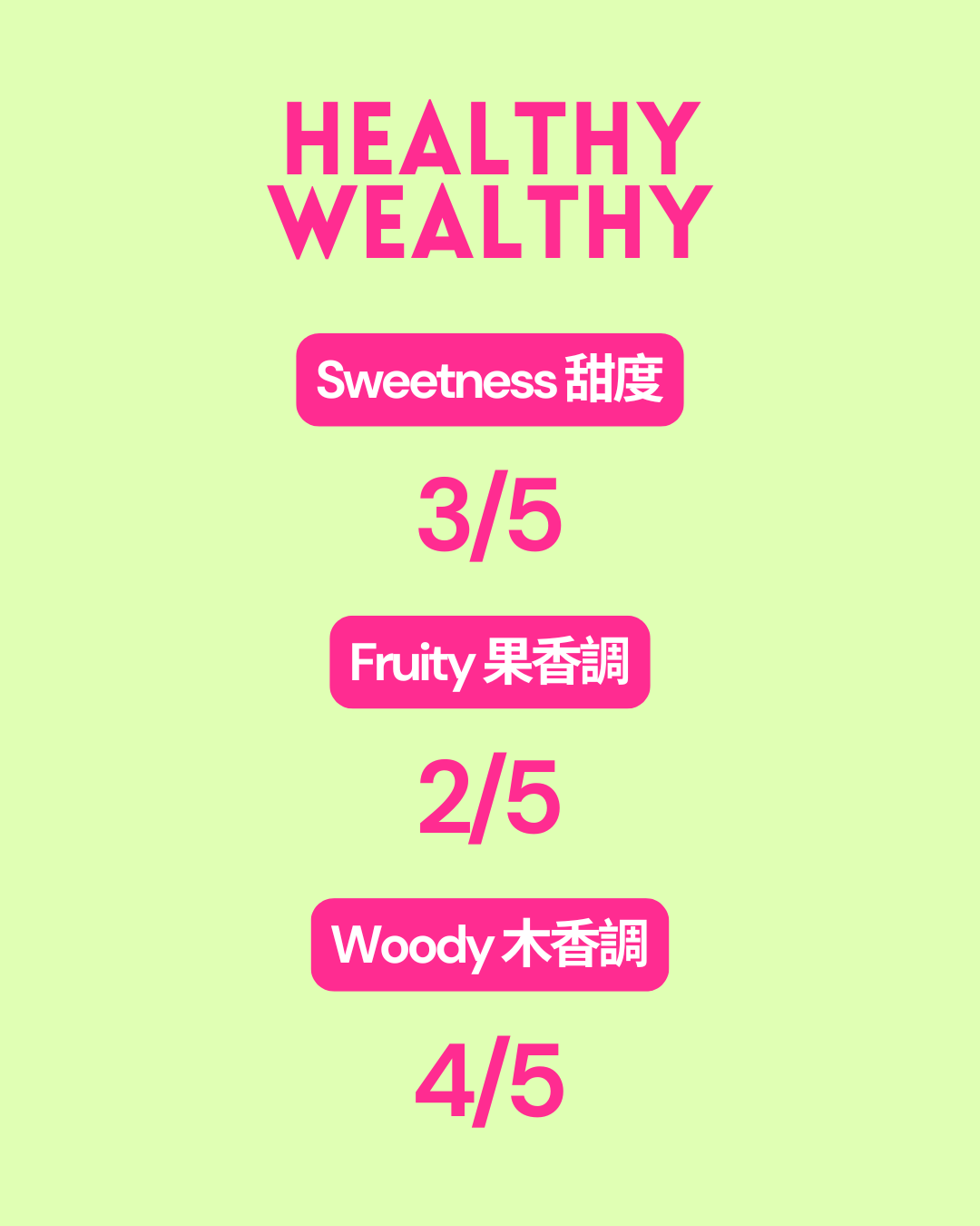 Healthy Wealthy 30ml