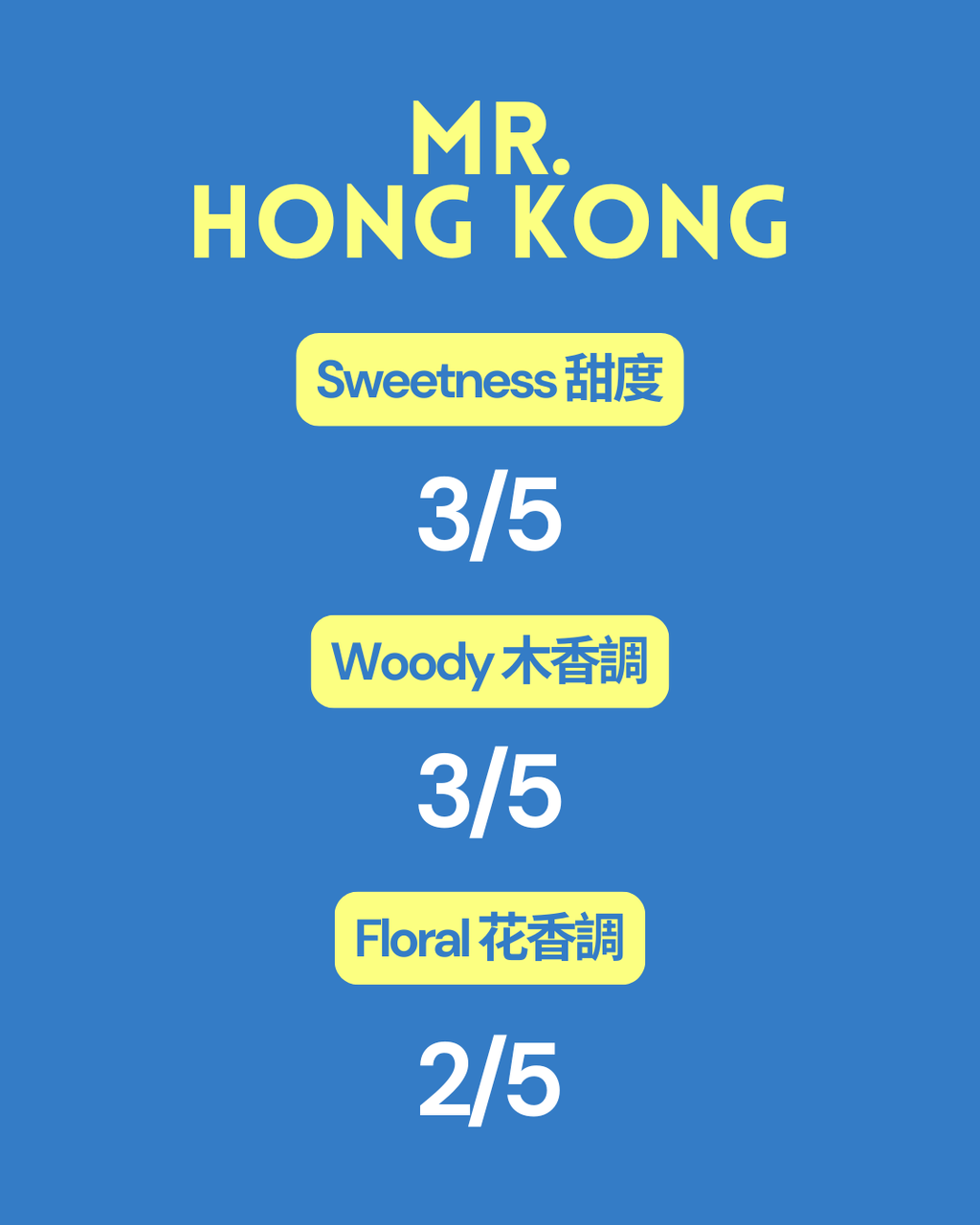 Mr. Hong Kong 30ml