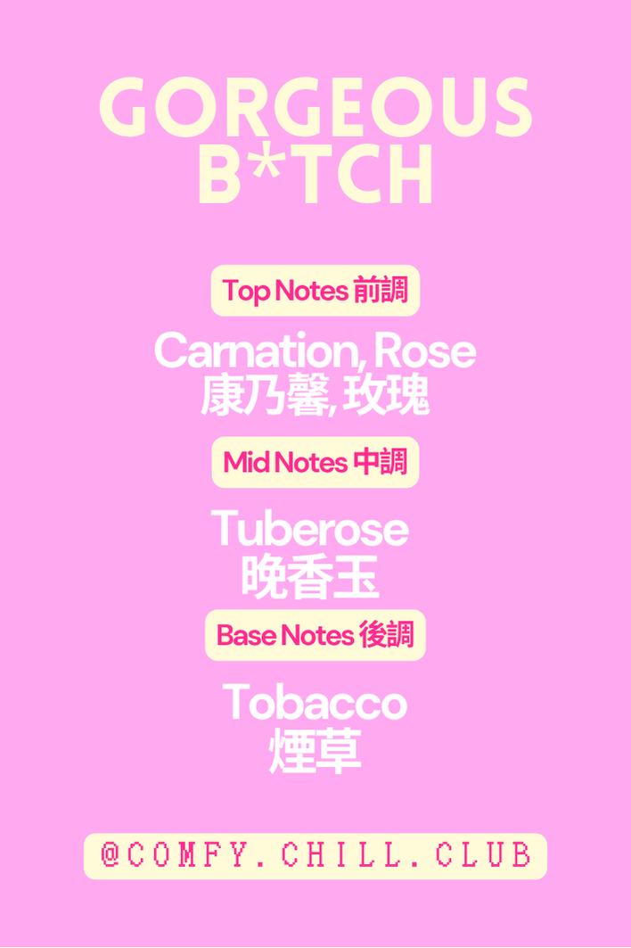 Gorgeous B*tch Perfume