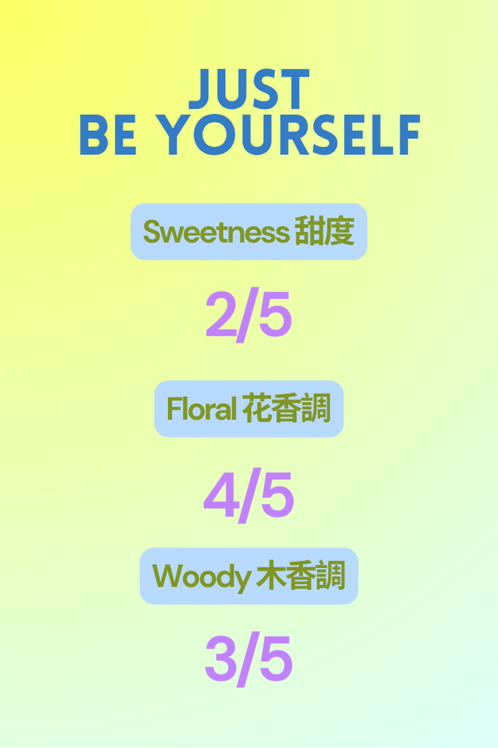 Just Be Yourself 30ml