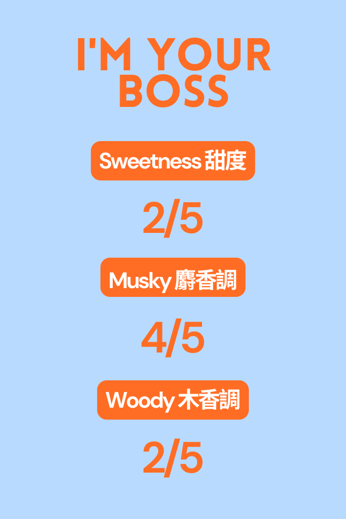 I'm Your Boss 30ml