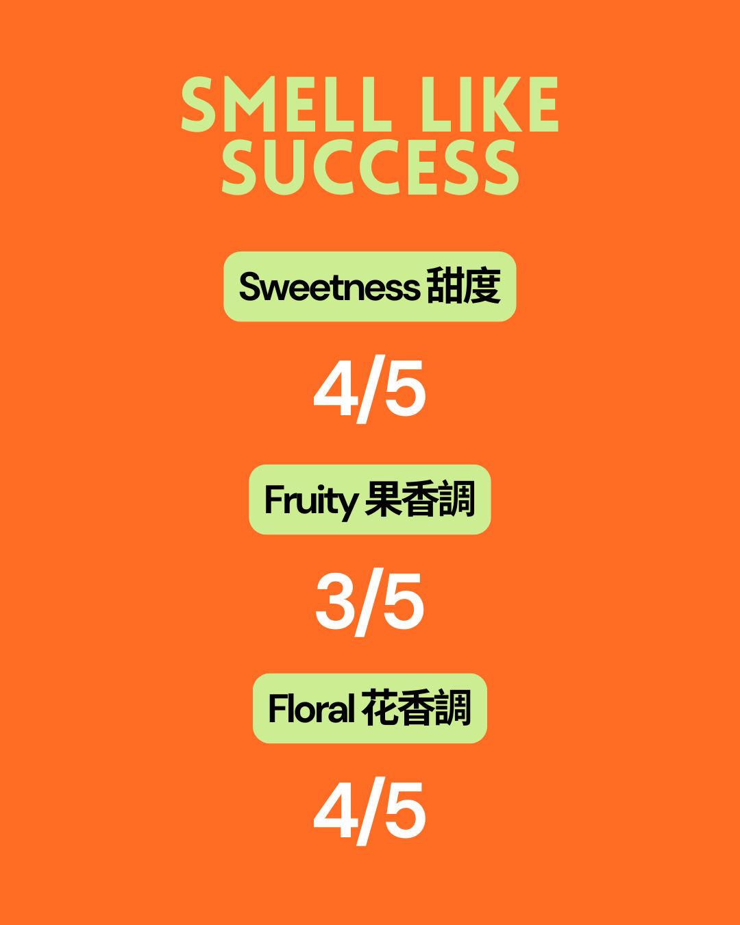 Smell Like Success 30ml