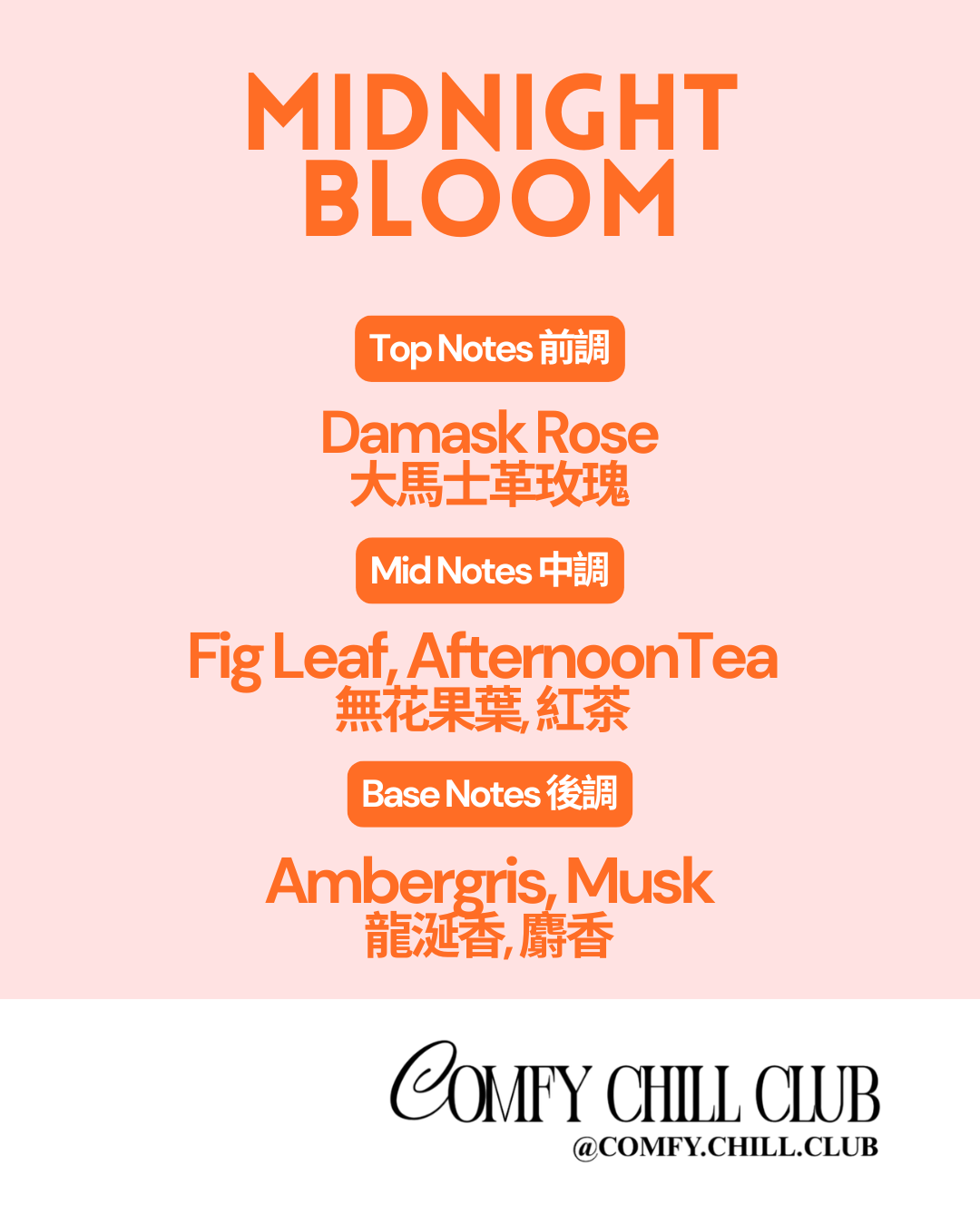 Midnight Bloom 30ml