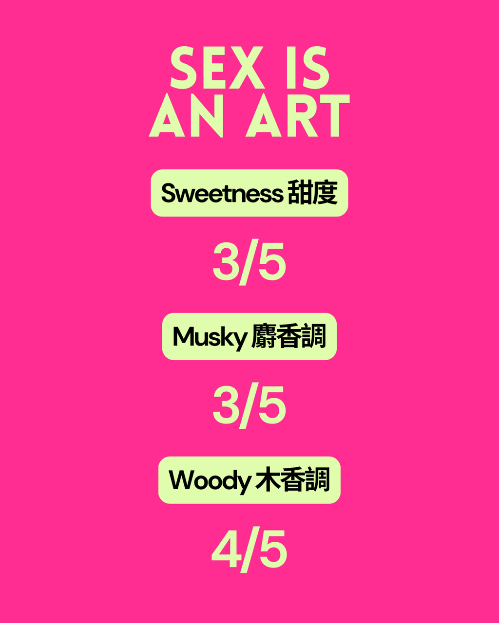 Sex Is An Art 30ml