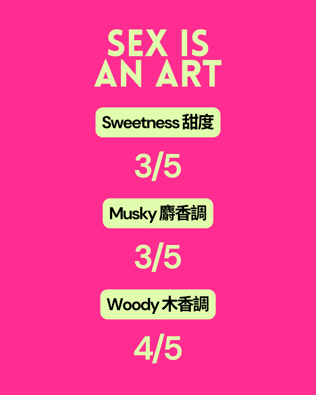 Sex Is An Art 30ml