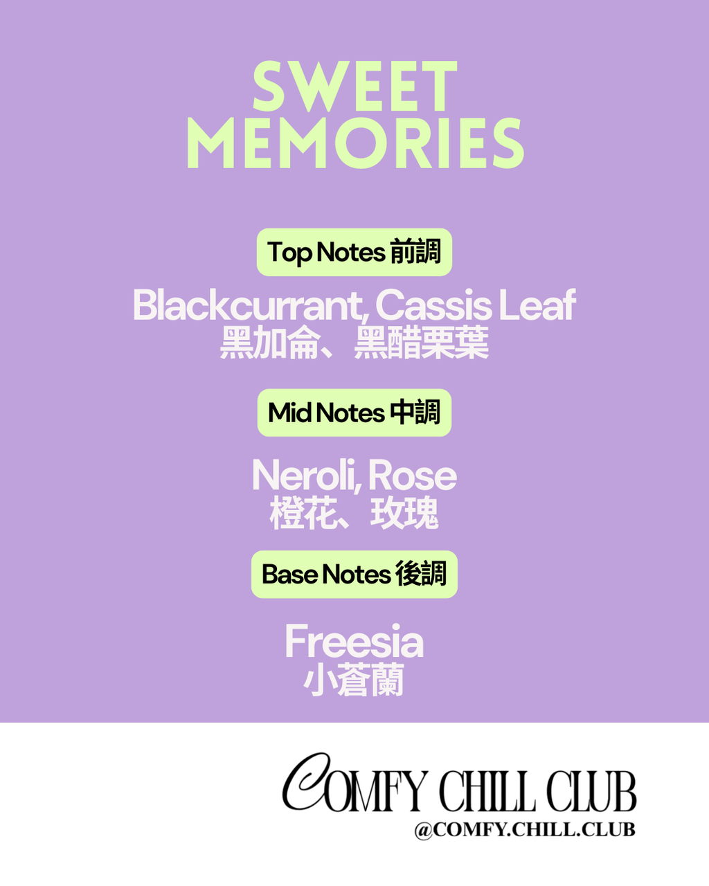 Sweet Memories 30ml