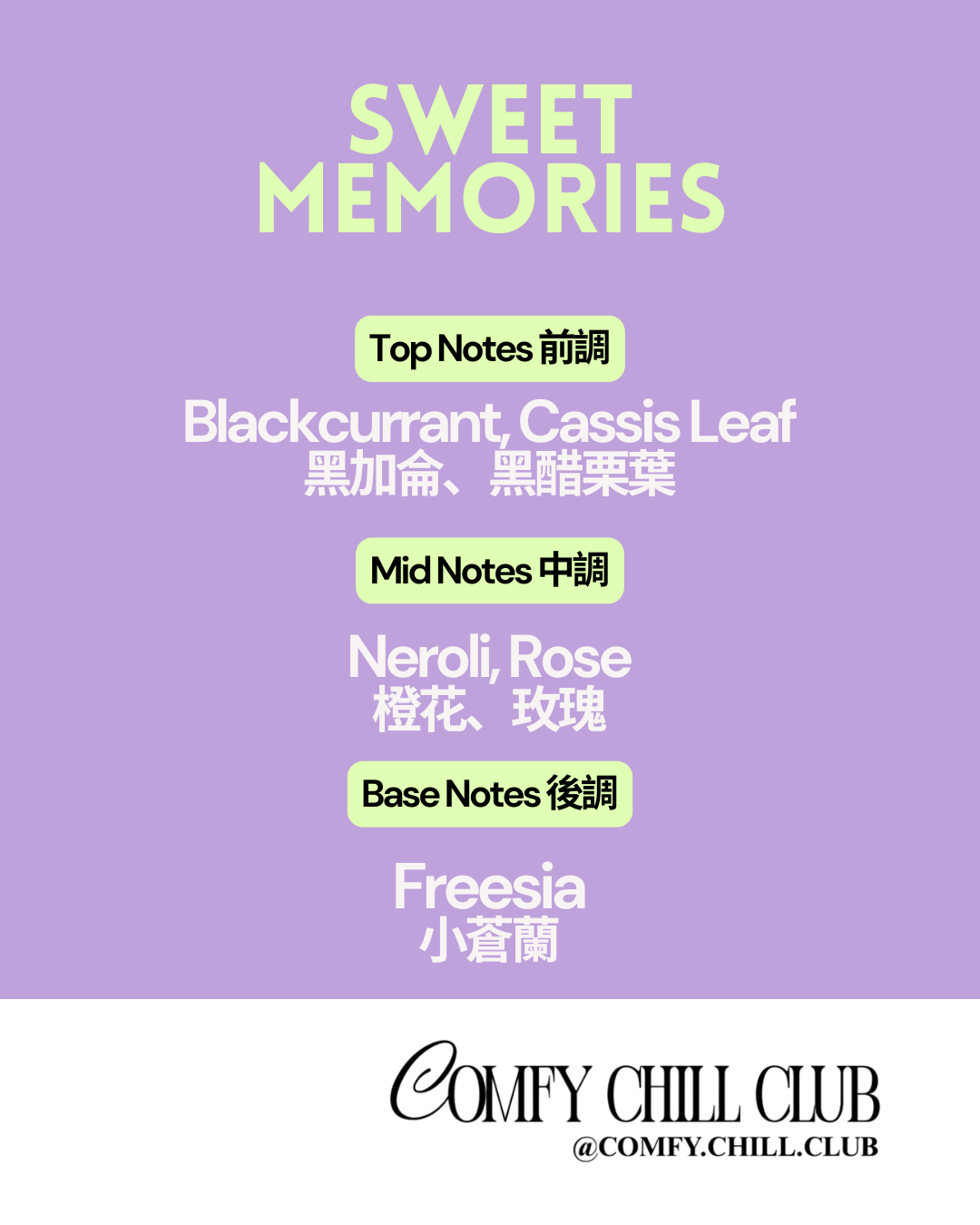 Sweet Memories 30ml