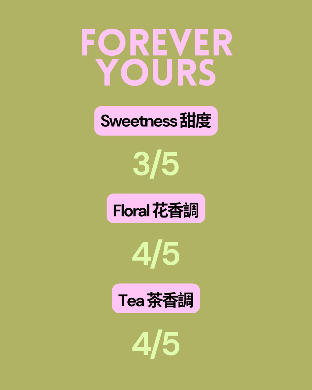 Forever Yours 30ml