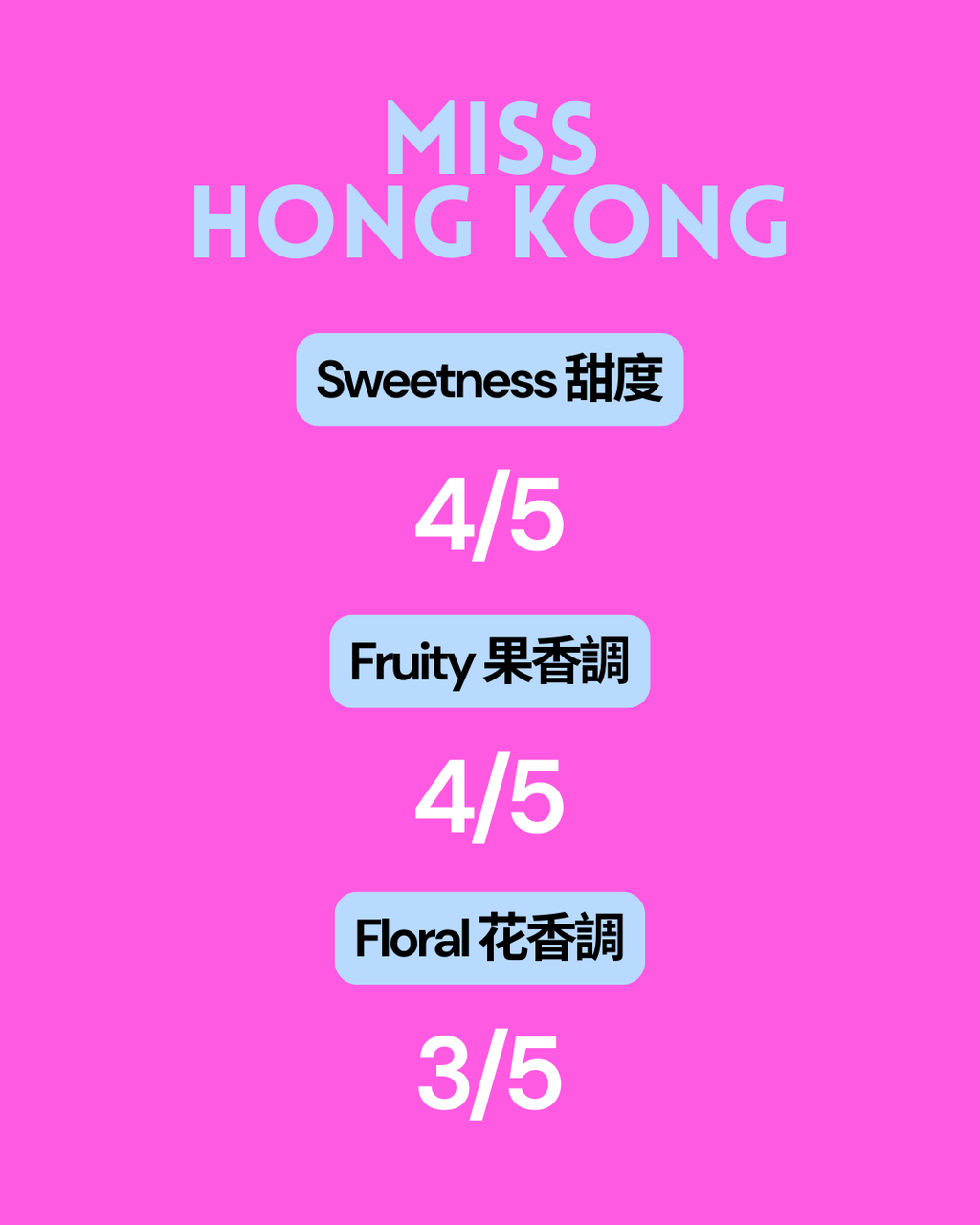 Miss Hong Kong 30ml