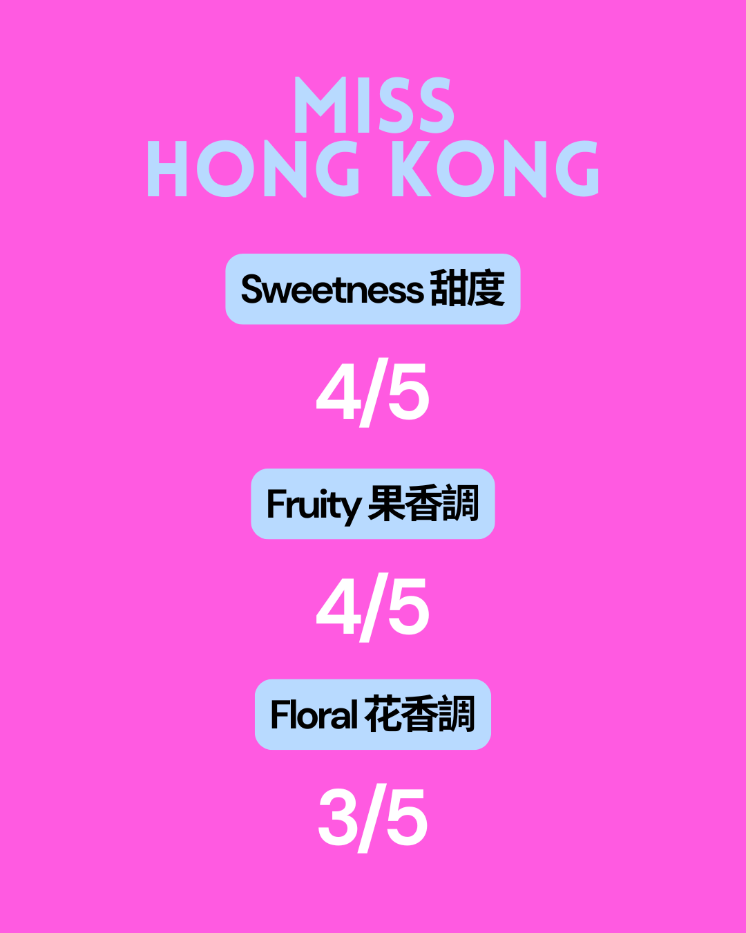 Miss Hong Kong 30ml