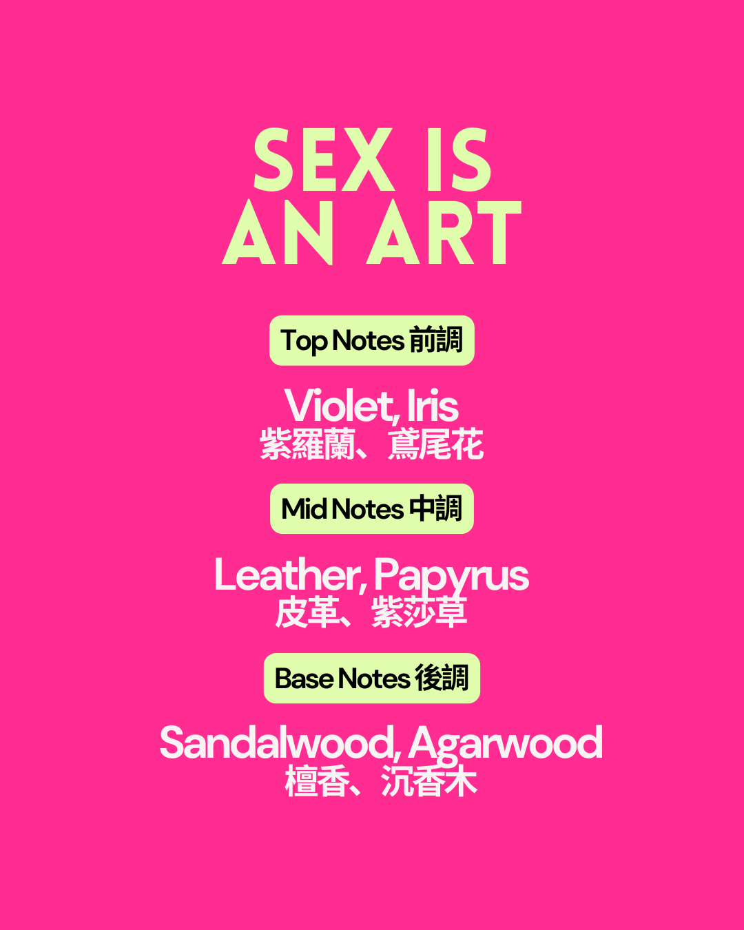 Sex Is An Art 30ml